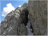 Passo Valparola - Sasso di Stria